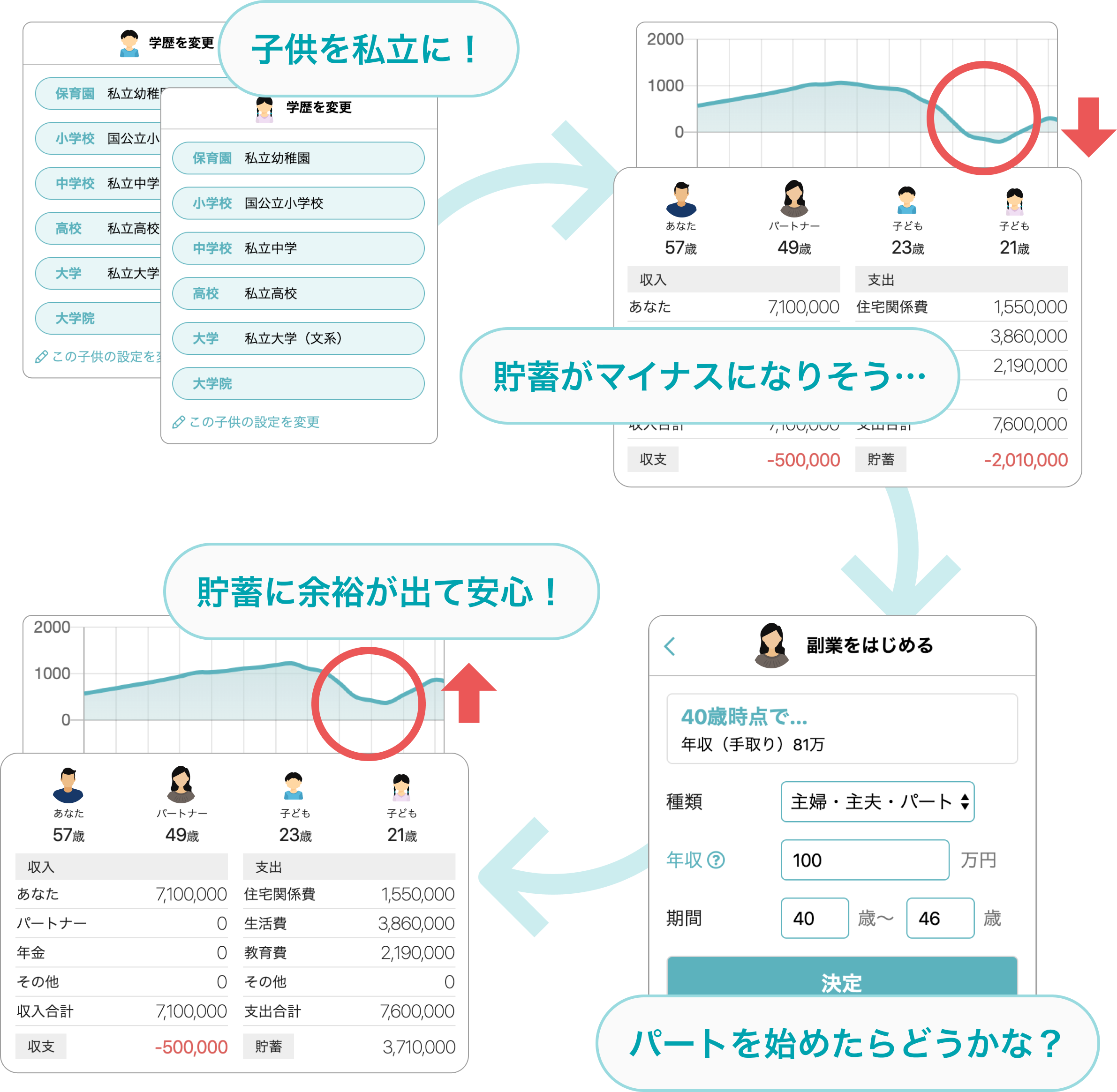 マネパス 人生という旅にお金のガイドを